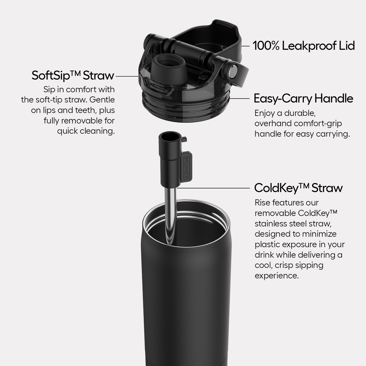 rise-25oz-p4 Rise-PDP-AltImage_2.png